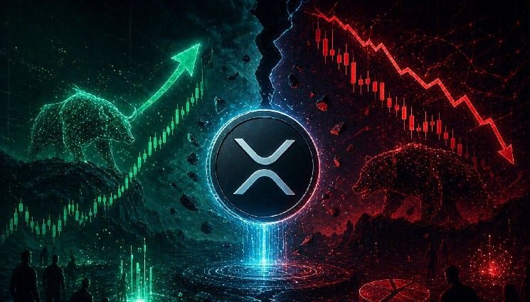 استرداد XRP حقيقي، لكن شهية المخاطرة لا تزال مكسورة – محلل