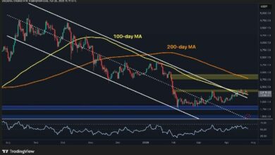 توقع سعر إيثيريوم: أين تتجه ETH إذا انكسر دعم 2,300 دولار؟