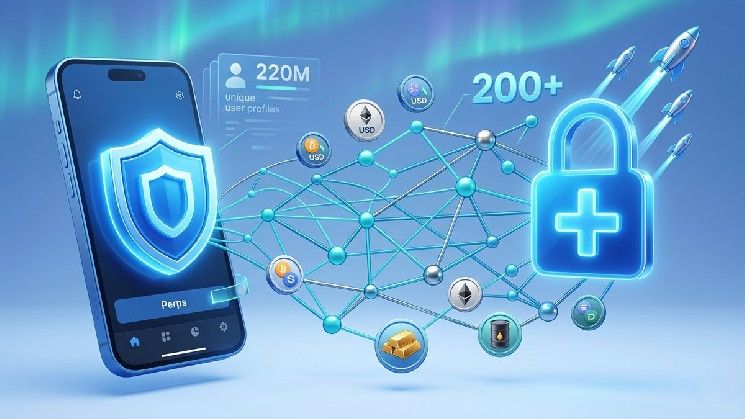 **Hyperliquid ينطلق في Trust Wallet، متيحًا أكثر من 200 عقد دائم لـ220 مليون مستخدم**