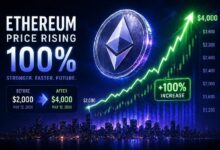 سعر الإيثيريوم يرتفع بنسبة 100% في 2026: هنا نقطة البداية والنهاية