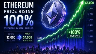 سعر الإيثيريوم يرتفع بنسبة 100% في 2026: هنا نقطة البداية والنهاية