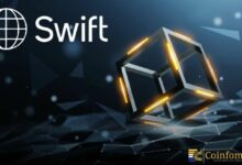 سويفت تصل إلى مرحلة الحد الأدنى للمنتج القابل للتطبيق لدفتر الأستاذ المشترك القائم على البلوكشين