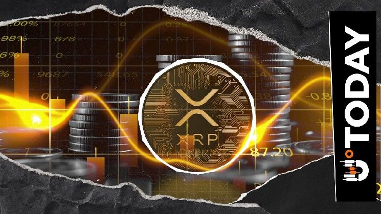 اكتمال التقاطع الذهبي قصير المدى لـ XRP: انطلاقة أم انهيار؟