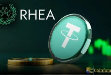 تثير توقف 3.29 مليون دولار من عملة USDT مرتبطة باختراق منصة Rhea Finance