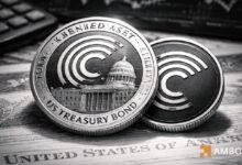 سنتريفوج تحقق قفزة 32% مع وصول حجم التداول إلى مليار دولار: هل مستوى 0.35 دولار هو الهدف التالي لـ CFG؟