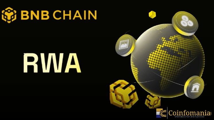 سوق الأصول الواقعية (RWA) على BNB Chain يسجل قياسياً تاريخياً بقيمة 16.6 مليار دولار