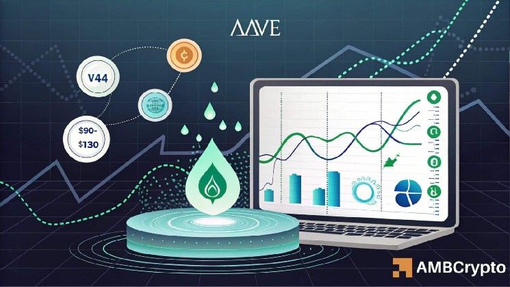 تدفقات بقيمة 10 ملايين دولار على AAVE تشير إلى اختراق محتمل – ما التوقعات لسعر العملة؟