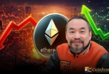 ماتشي بيغ براذر ترفع عتبة تصفية المراكز الطويلة على الإيثيريوم