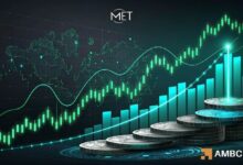 ميتيورا (MET) تقفز 30% مع ارتفاع حجم التداول بنسبة 3000% – هل تستطيع الصمود؟