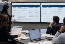 مراجعة هيئة الأوراق المالية لاقتراح 85% قد يؤثر على إدراج صناديق بيتكوين وXRP المتداولة