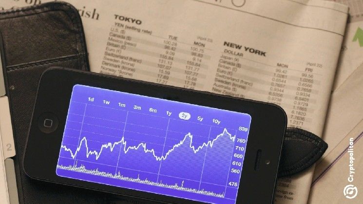 مؤشر S&P 500 أصبح 45% مدفوعًا بالذكاء الاصطناعي مع هيمنة التكنولوجيا العملاقة ترفع مخاطر السوق