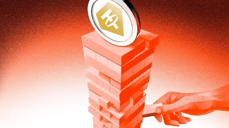 تيثر تُنهي خدمات متداولي الذهب في إتش إس بي سي بعد أشهر من تعيينهم