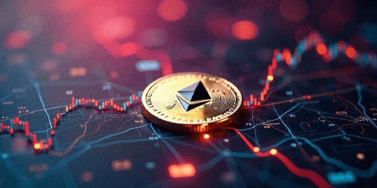تحليل سعر الإيثيريوم: هل يستعد ETH للاختراق نحو 2400 دولار؟