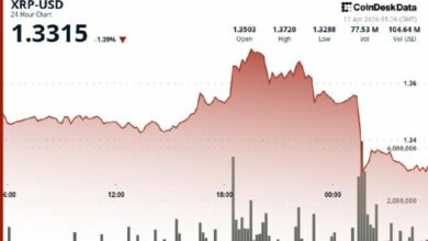 انخفاض XRP إلى 1.33 دولار مع تراجع البيتكوين أمام العملات الرقمية الرئيسية