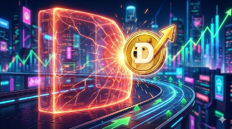 دوجكوين (DOGE) يصبح جذابًا—المضاربون يستهدفون اختراقًا صعوديًا حاسمًا ومكاسب