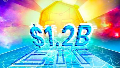 بيتكوين تقود تدفقات أسبوعية بقيمة 1.2 مليار دولار إلى منتجات الاستثمار في العملات الرقمية