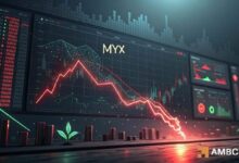 تراجع MYX Finance مع اختفاء 3.05 مليون دولار من السيولة – هل يستقر السعر؟