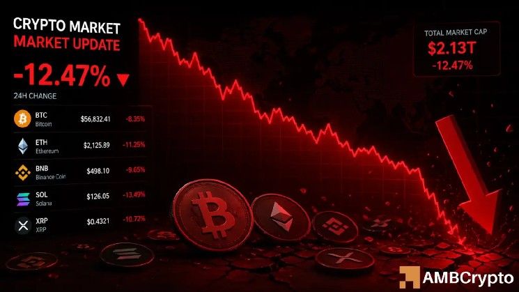 اعتماد العملات الرقمية يتراجع 23% في الربع الأول من 2026 – هل يفقد المستثمرون التقليديون اهتمامهم؟