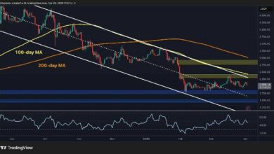 توقعات سعر الإيثيريوم: هل سيهبط ETH تحت 1800 دولار في حال خسارة دعم 2000 دولار؟