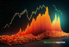 شيبا أسترويد تدخل قائمة أكبر 200 أصل مشفر بعد ارتفاع يتجاوز 993%