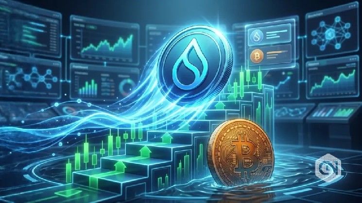 سعر SUI يرتفع 1.3% وسط صعود البيتكوين وتداول نشط لعقود CME الآجلة