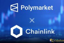 أسواق 5 دقائق المدعومة من Chainlink على Polymarket تشهد نموًا هائلاً بمقدار 3 أضعاف