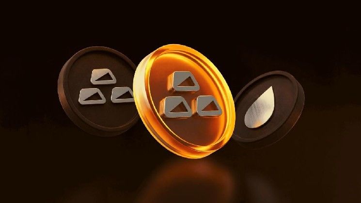 أبحاث بلوفين: ندرة الفضة الفعلية إشارة صعودية قوية للأسعار