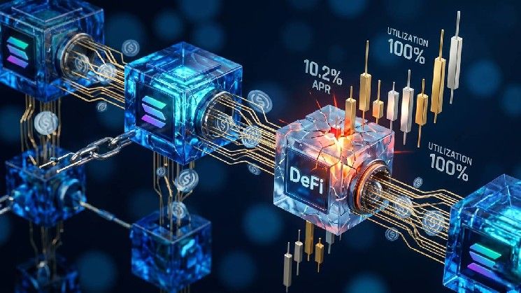 اختبارات سولانا للتمويل اللامركزي عمق السيولة مع ارتفاع معدلات اقتراض USDC