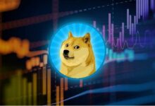 توقع سعر دوجكوين: دوجكوين يثبت منطقة التجميع