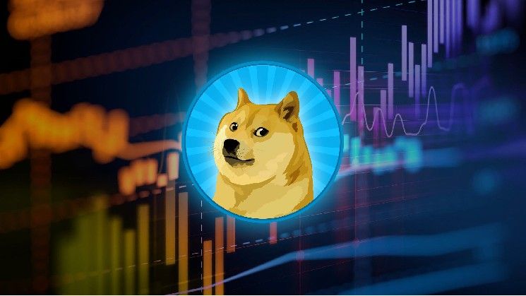 توقع سعر دوجكوين: دوجكوين يثبت منطقة التجميع