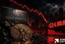 رهان ناكاموتو على بيتكوين يفشل، ليصبح أسوأ خزينة BTC بخسائر 35%