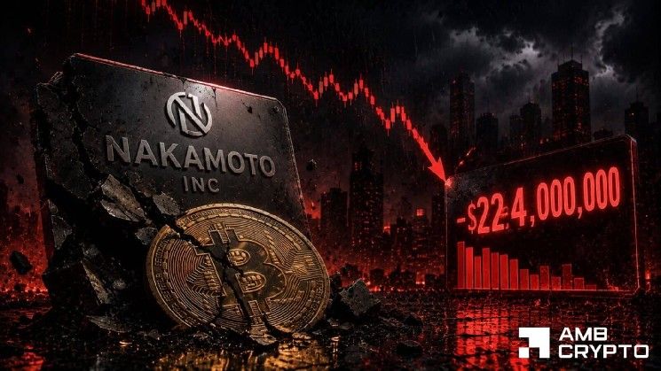 رهان ناكاموتو على بيتكوين يفشل، ليصبح أسوأ خزينة BTC بخسائر 35%