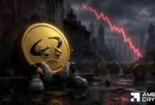عنوان مترجم: ضغط بيعي على SPX6900 من الحائزين: هل يستمر انخفاض SPX؟