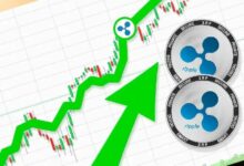 توقع سعر XRP: انزلاق صامت يخفي نموذج القاع الوتدي وإشارة تراكم صاخبة تحت السطح