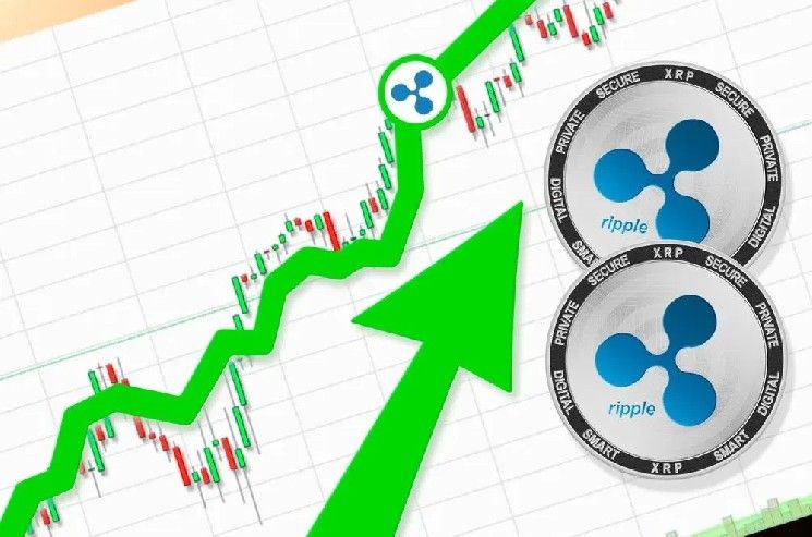 توقع سعر XRP: انزلاق صامت يخفي نموذج القاع الوتدي وإشارة تراكم صاخبة تحت السطح