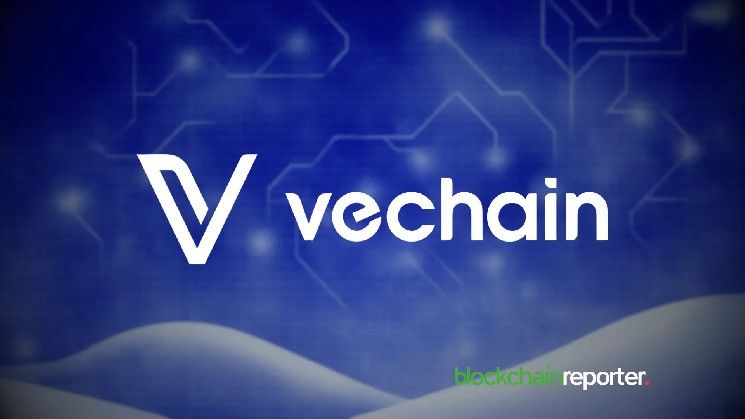توقعات سعر في تشين (VET) 2026، 2027–2030