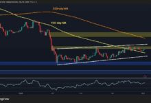 تحليل سعر إيثريوم: 2.4 ألف دولار لا يزال أكبر عقبة أمام ETH