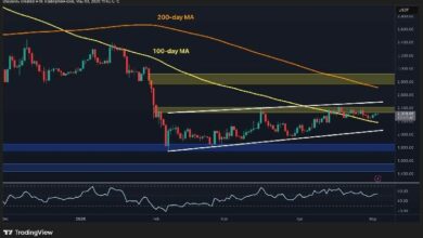 تحليل سعر إيثريوم: 2.4 ألف دولار لا يزال أكبر عقبة أمام ETH
