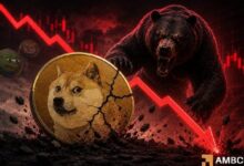 "متداولو دوجكوين يبيعون في هلع – عملة DOGE تهبط دون 0.1 دولار، وتصفيات تبلغ 16 مليون دولار"