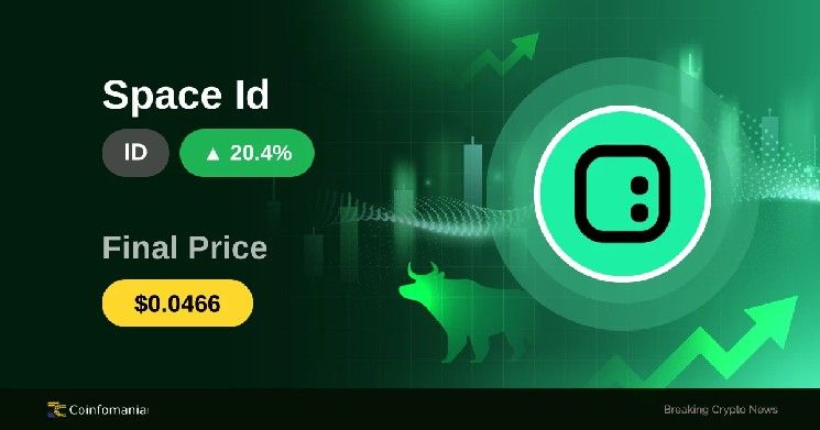 ارتفاع السوق — صاروخ ID بنسبة 20.41% في 30 دقيقة فقط