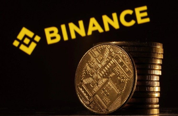 بورصة بتكوين «بينانس» تعلن عن إدراج جديد على منصة العقود الآجلة! إليكم التفاصيل