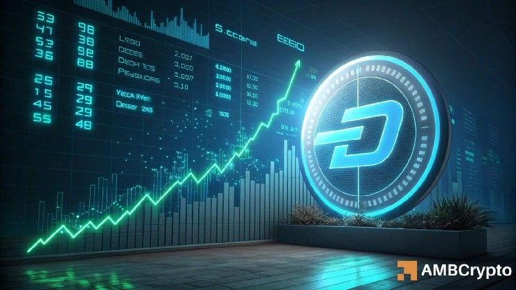داش لديه فرصة قوية لبلوغ 58 دولارًا – وهذا هو السبب