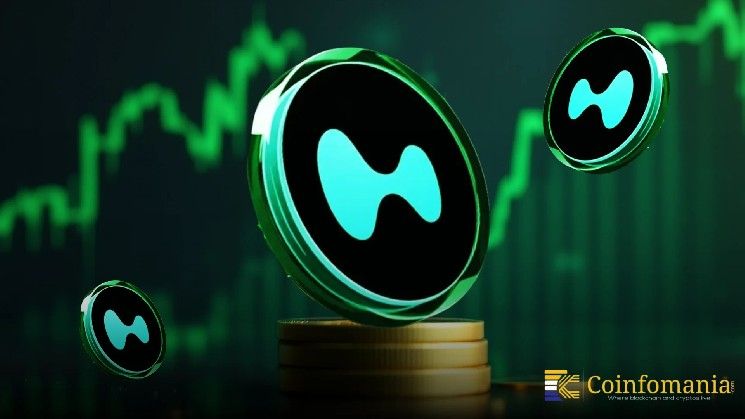 هايبرليكوييد HIP-4 يحقق انطلاقة قوية مع 6 ملايين عقد