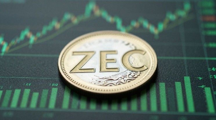 توقعات سعر Zcash: لماذا ارتفعت عملة ZEC بنسبة 70% هذا الأسبوع؟