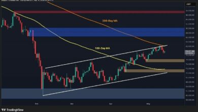 توقعات سعر البيتكوين: BTC معرض للهبوط إلى 75 ألف دولار مع تصدي البائعين لمقاومة 80 ألف دولار الحاسمة