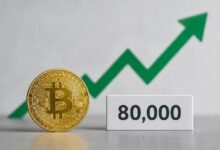 هل سيتجاوز البيتكوين حاجز 80,000 دولار المرتقب؟ المحللون يجتمعون بعد الارتفاع