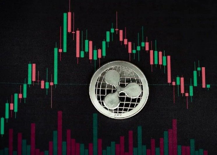 حركة XRP التالية قد تتجاوز 5 دولارات بعد إعادة ضبط مؤشر Stoch RSI بالكامل