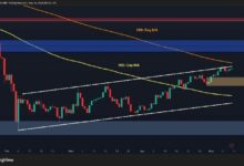 توقعات سعر البيتكوين: أين يتجه BTC الأسبوع المقبل؟ مستويات رئيسية للمتابعة