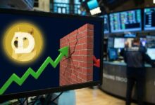 دوجكوين (DOGE) يواجه تهديدًا لارتداده مع مقاومة تحد من المكاسب الإضافية