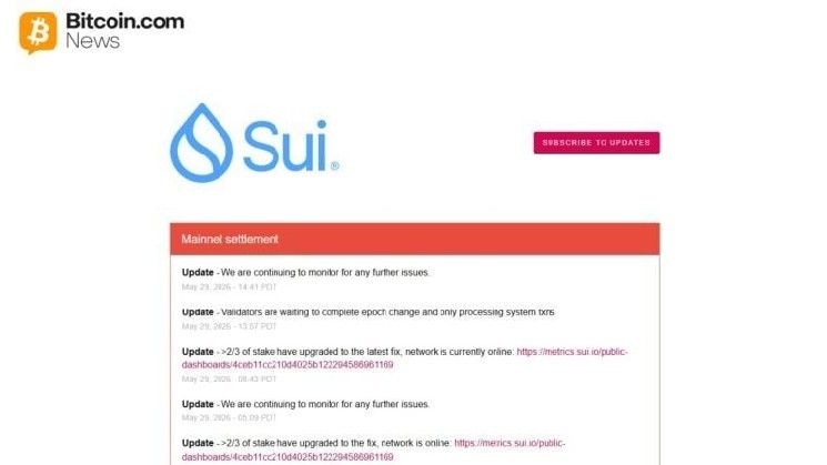 شبكة "Sui" تواجه ثالث توقف للمعاملات خلال 48 ساعة من موجات العطل